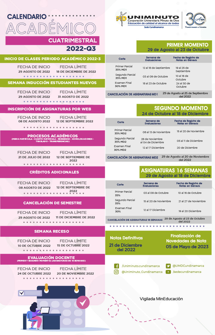 Calendarios Académicos y Financieros Rectoría Cundinamarca